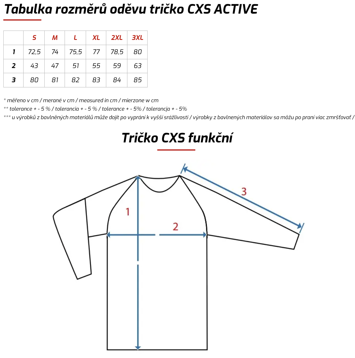 active triko m